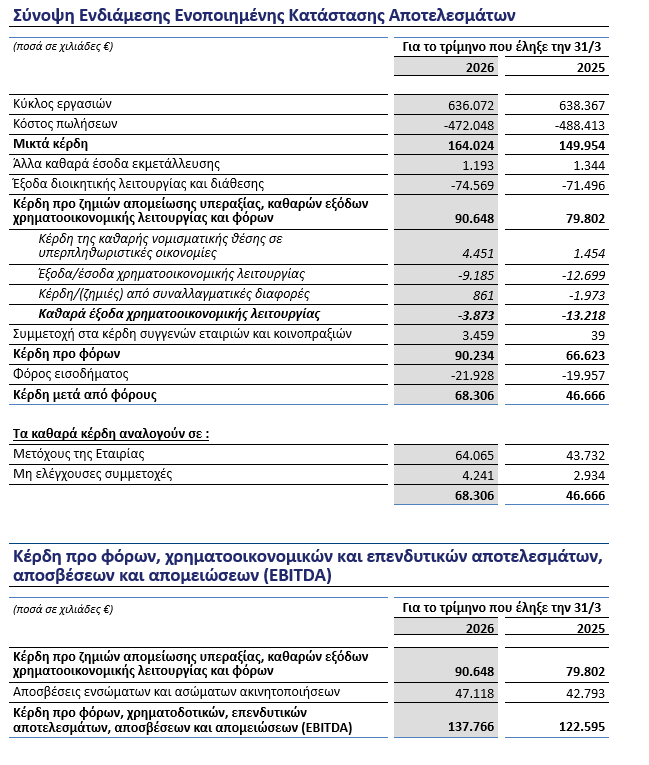 Στιγμιότυπο_οθόνης_2026-05-07_094728.png